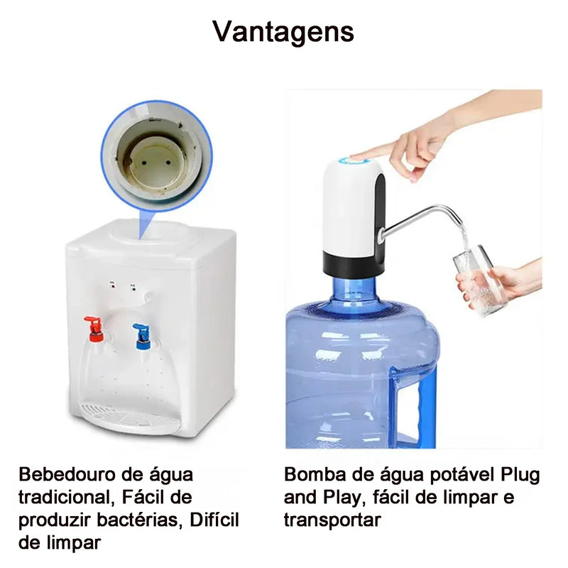 Easy Water- Bomba Elétrica para Galão de Água